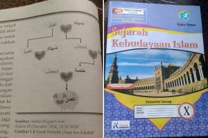 buku yg menyesatkan siswa